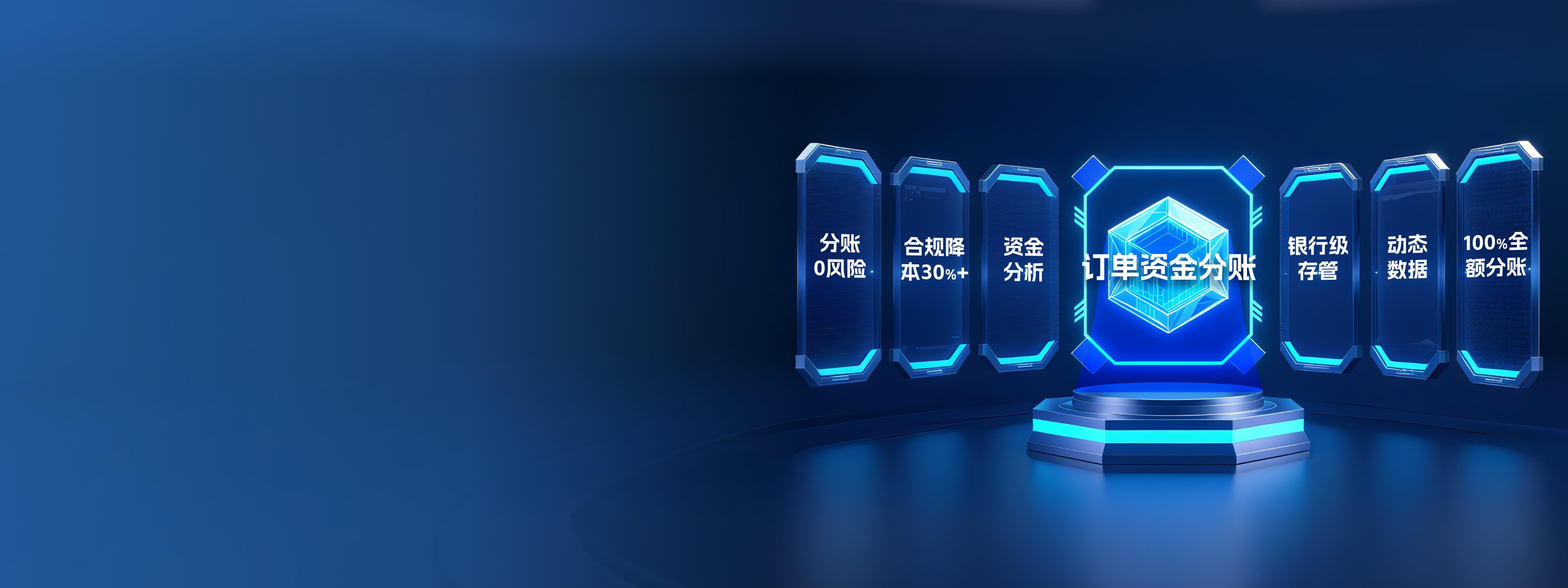 订单资金分账业务场景