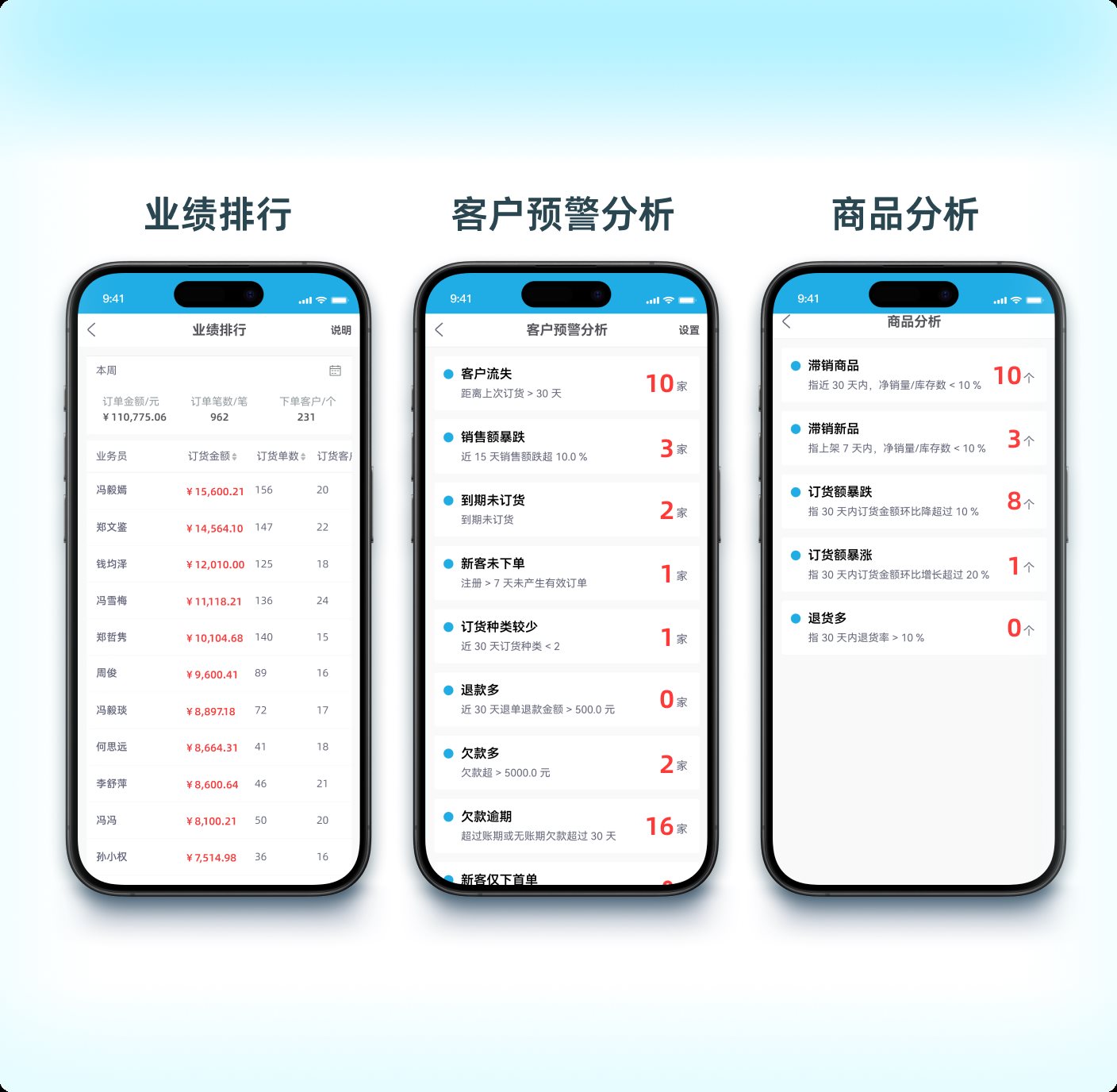 规模化经营平台业务应用画面