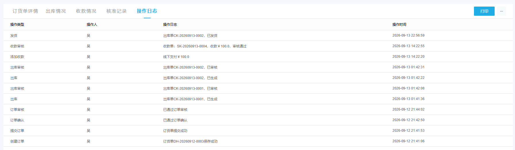 商猫云链真实订货单操作日志中的操作人和时间