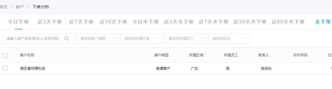未下单客户按区域和人员筛选的实际分析界面