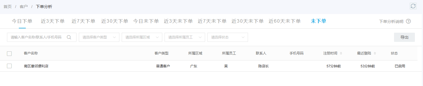 客户已注册但未下单的订单分析页面